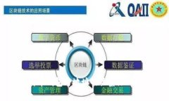 比特币钱包与地址的关系