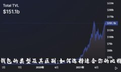 比特币钱包的类型及其区