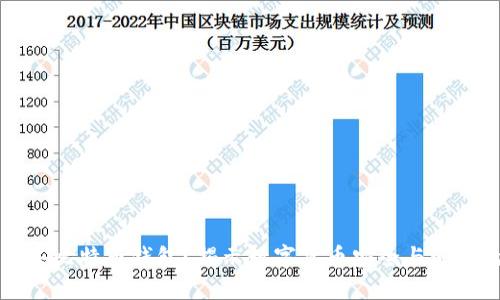 为什么要买比特币钱包？揭示数字货币安全与管理的重要性