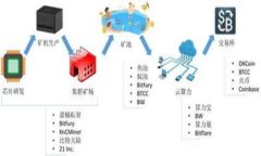 比特币钱包删除后如何恢