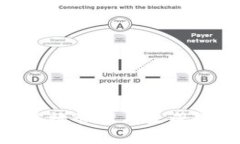 TokenImp图软件：高效管理与