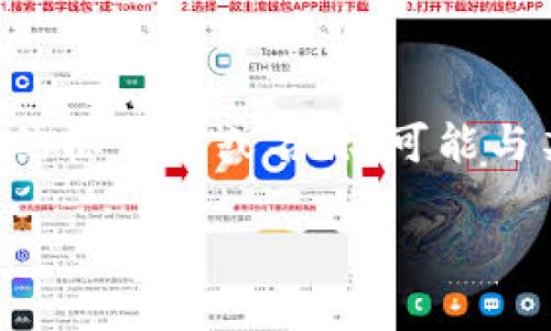对于“tokenim”是否会显示错误的问题，需要明确几个方面的内容。首先，要理解“tokenim”是一个特定的标识符或名称，可能与某些技术或应用相关。以下是一个关于“tokenim显示错误”的文章提纲，以及相关问题和详细内容介绍。

### tokenim显示错误的原因与解决方法
