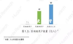 抱歉，你的问题似乎与我