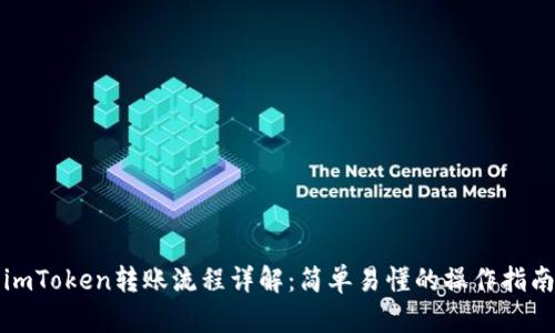 imToken转账流程详解：简单易懂的操作指南