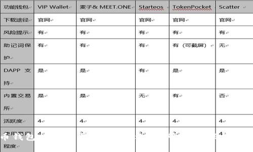 比特币钱包使用全指南：如何选择、管理与保护你的资产
