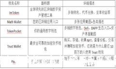 比特派钱包收币问题解析