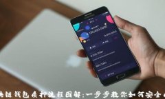 区块链钱包质押流程图解