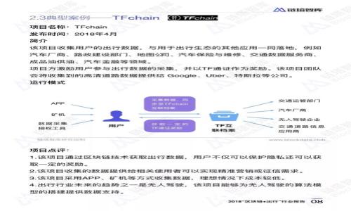 Tokenim转账能否取消？详解转账流程和注意事项