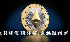 以太坊钱包转账逻辑详解