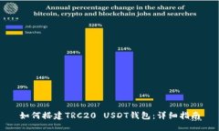 如何搭建TRC20 USDT钱包：详