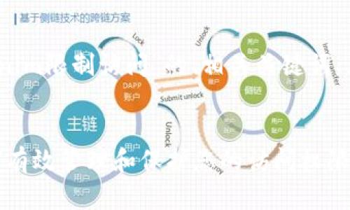 好的，下面是关于“Tokenim限制访问”的、相关关键词、大纲和文章内容的构思。


Tokenim限制访问：如何有效管理和保护您的访问权限