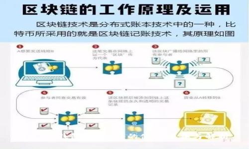 IM2.0钱包：国内外的使用差异与解析