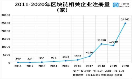 比特币存放选择：最佳钱包类型及推荐指南