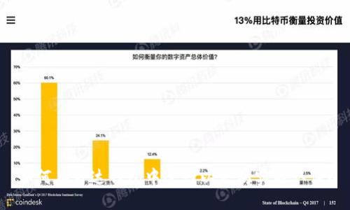 如何在雷达钱包中进行以太坊实名认证？