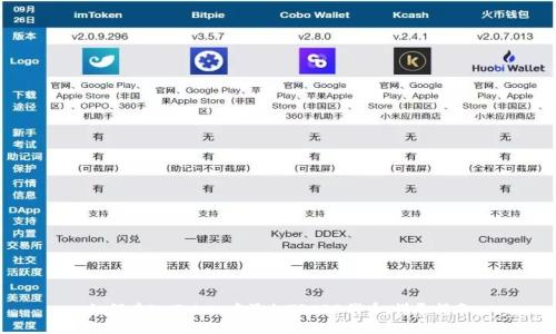 如何在ImToken中添加TRC20代币：详尽指南