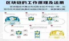 为了提供内容和结构，我