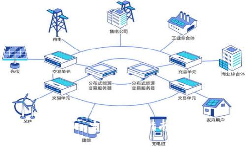 如何购买imToken宽带：新手指南与常见问题解答