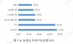 比特币现金全节点钱包详