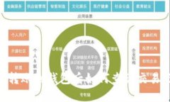 USDT转账到钱包后如何查询