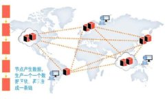 如何提取比特币：新手钱