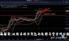 全面解析：比特币硬件钱