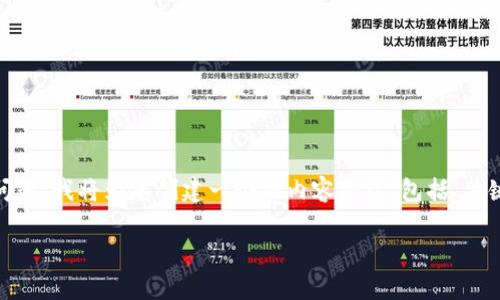 为了帮助您解决“tokenim转账到货币未成功”的问题，我将为您创建一个的内容框架，包括、关键词以及详细的大纲和相关问题。以下是内容框架：

Tokenim转账失败：解决方案及常见问题解析