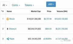 Tokenim离线助记词的全面指