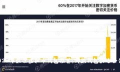 2023年最佳虚拟币钱包推荐