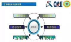 【简单教程】如何将USDT转