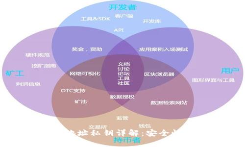区块链钱包地址私钥详解：安全性与管理技巧