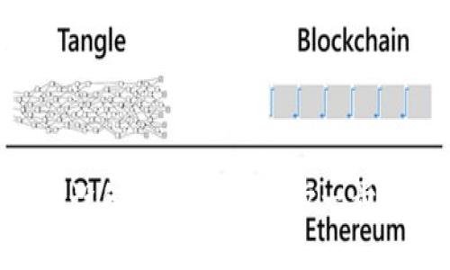 IM2.0钱包新设备登录指南：一步一步教您安全登录