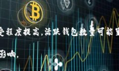 坐标比特币活跃钱包指数
