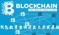 以太坊钱包数量查询历史