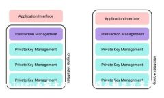 imToken不安全提示的原因及