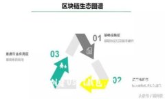 如何在imToken中创建USDT钱包