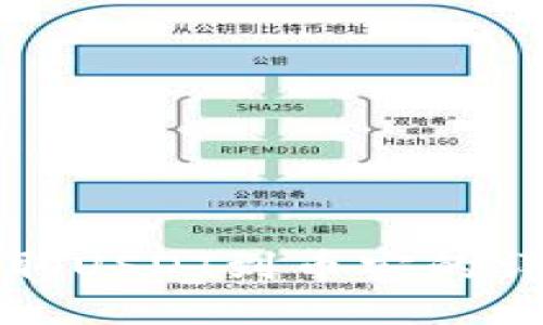 狐狸钱包提取USDT到币安的详细步骤指南
