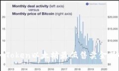 : ImToken以太坊最低售卖金
