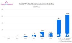 如何在Tokenim上绑定手机号