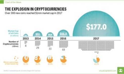 ### 如何在Tokenim上轻松收取USDT：全面指南