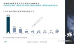 2023年国内比特币钱包推荐