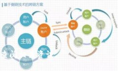 TokenIm 是一家专注于区块链