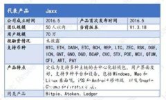 如何购买虚拟币：全面指