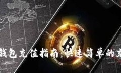 比特币钱包充值指南：快