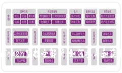 2018年imToken空投全解析：如