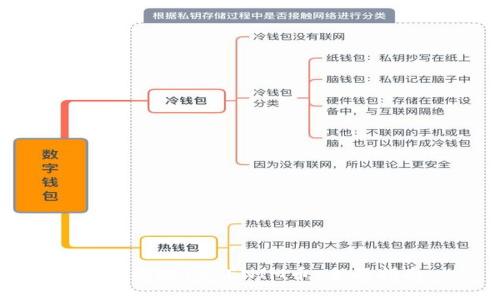 如何提现TOKENIM币：全面指南