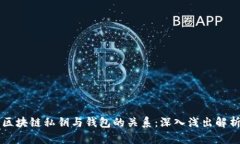 区块链私钥与钱包的关系