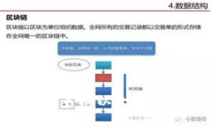 如何轻松创建手机以太坊