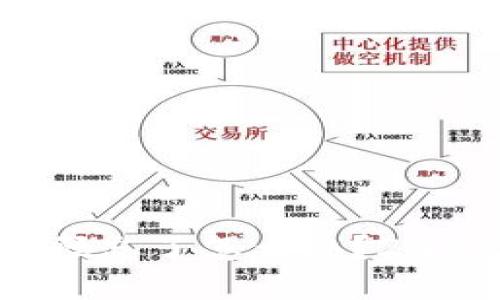 IM2.0助记词和密码忘了怎么办？2023年最佳解决方案