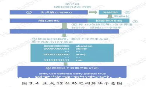 如何解决钱包兑换的USDT被冻结问题