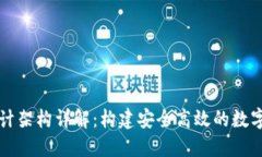 区块链钱包设计架构详解